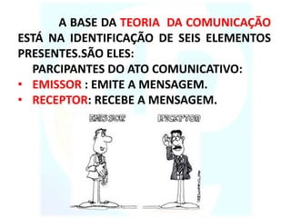 A BASE DA TEORIA DA COMUNICAÇÃO
ESTÁ NA IDENTIFICAÇÃO DE SEIS ELEMENTOS
PRESENTES.SÃO ELES:
PARCIPANTES DO ATO COMUNICATIVO:
• EMISSOR : EMITE A MENSAGEM.
• RECEPTOR: RECEBE A MENSAGEM.
 