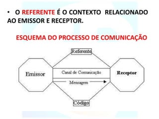 • O REFERENTE É O CONTEXTO RELACIONADO
AO EMISSOR E RECEPTOR.
ESQUEMA DO PROCESSO DE COMUNICAÇÃO
 
