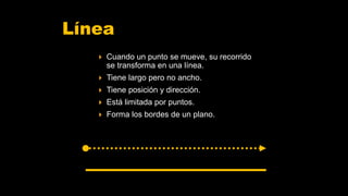 Línea
 Cuando un punto se mueve, su recorrido
se transforma en una línea.
 Tiene largo pero no ancho.
 Tiene posición y dirección.
 Está limitada por puntos.
 Forma los bordes de un plano.
 