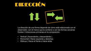 DIRECCIÓN
La dirección de una forma depende de cómo está relacionada con el
observador, con el marco que la contiene o con las formas cercanas
Existen 3 direcciones primarias en la composición.
• Vertical ( Ascendente y descendente ).
• Horizontal ( Hacia izquierda y derecha).
• Oblicua ( Hacia el frente o hacia atrás
 