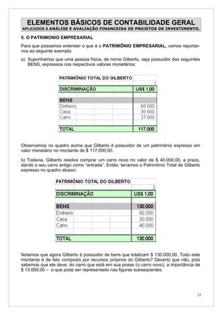 ELEMENTOS BÁSICOS DE CONTABILIDADE GERAL
APLICADOS À ANÁLISE E AVALIAÇÃO FINANCEIRA DE PROJETOS DE INVESTIMENTO.

5. O PATRIMONIO EMPRESARIAL
Para que possamos entender o que é o PATRIMÔNIO EMPRESARIAL, vamos reportar-
nos ao seguinte exemplo:
a) Suponhamos que uma pessoa física, de nome Gilberto, seja possuidor dos seguintes
   BENS, expressos nos respectivos valores monetários:




Observamos no quadro acima que Gilberto é possuidor de um patrimônio expresso em
valor monetário no montante de $ 117.000,00.

b) Todavia, Gilberto resolve comprar um carro novo no valor de $ 40.000,00, a prazo,
dando o seu carro antigo como “entrada”. Então, teríamos o Patrimônio Total de Gilberto
expresso no quadro abaixo:




Notamos que agora Gilberto é possuidor de bens que totalizam $ 130.000,00. Todo este
montante é de fato composto por recursos próprios do Gilberto? Decerto que não, pois
sabemos que ele deve, do carro que está em sua posse (o carro novo), a importância de
$ 13.000,00 – o que pode ser representado nas figuras subseqüentes.




                                                                                     17
 