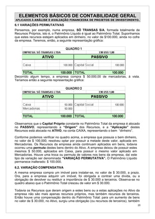 ELEMENTOS BÁSICOS DE CONTABILIDADE GERAL
APLICADOS À ANÁLISE E AVALIAÇÃO FINANCEIRA DE PROJETOS DE INVESTIMENTO.
6.1 VARIAÇÕES PERMUTATIVAS
Pensemos, por exemplo, numa empresa, SÓ TRANSAS S/A, formada totalmente de
Recursos Próprios, isto é, o Patrimônio Líquido é igual ao Patrimônio Total. Suponhamos
que estes recursos estejam aplicados em dinheiro, no valor de $100.000, ainda no cofre
da empresa. Teremos, então, a seguinte representação gráfica:




Decorrido algum tempo, a empresa compra $ 50.000,00 de mercadorias, à vista.
Teríamos então a seguinte representação gráfica:




Observamos que o Capital Próprio constante no Patrimônio Total da empresa é alocado
no PASSIVO, representando a “Origem” dos Recursos, e a “Aplicação” destes
Recursos está alocada no ATIVO, na conta CAIXA, representando o bem “dinheiro”.

Conforme podemos verificar no quadro acima, a empresa que possuia o bem dinheiro,
no valor de $ 100.000, resolveu optar por possuir a metade deste valor, aplicada em
Mercadorias. Os Recursos da empresa ainda continuam aplicados em bens, todavia
ocorreu uma permuta destes bens dentro do Ativo. A empresa deixou de possuir estes
mesmos $ 50.000, aplicados em Caixa, para possuir o mesmo valor aplicado em
Mercadorias. Houve uma troca ou permuta de valores nos bens da empresa, daí este
tipo de variação ser denominada “VARIAÇÃO PERMUTATIVA”. O Patrimônio Líquido
permanece inalterado: $ 100.000.
6.2. VARIAÇÃO COMPENSATIVA
A mesma empresa compra um imóvel para instalar-se, no valor de $ 30.000, a prazo.
Ora, para a empresa adquirir um imóvel, foi obrigada a contrair uma dívida, ou a
obrigação de devolver ou restituir a importância de $ 30.000 a terceiros. Observa-se no
quadro abaixo que o Patrimônio Total cresceu de valor em $ 30.000.

Todavia os Recursos que deram origem a estes bens ou a estas aplicações no Ativo da
empresa não são mais apenas recursos próprios, mas também recursos de terceiros.
Então houve uma compensação dentro do Patrimônio Total: para um aumento de bens
no valor de $ 30.000, no Ativo, surgiu uma obrigação (ou recursos de terceiros), também
                                                                                      20
 