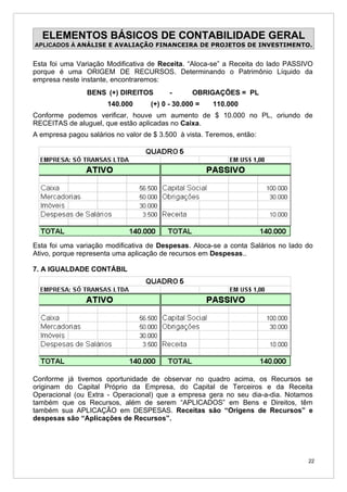 ELEMENTOS BÁSICOS DE CONTABILIDADE GERAL
APLICADOS À ANÁLISE E AVALIAÇÃO FINANCEIRA DE PROJETOS DE INVESTIMENTO.


Esta foi uma Variação Modificativa de Receita. “Aloca-se” a Receita do lado PASSIVO
porque é uma ORIGEM DE RECURSOS. Determinando o Patrimônio Líquido da
empresa neste instante, encontraremos:
                BENS (+) DIREITOS         -      OBRIGAÇÕES = PL
                       140.000      (+) 0 - 30.000 =   110.000
Conforme podemos verificar, houve um aumento de $ 10.000 no PL, oriundo de
RECEITAS de aluguel, que estão aplicadas no Caixa.
A empresa pagou salários no valor de $ 3.500 à vista. Teremos, então:




Esta foi uma variação modificativa de Despesas. Aloca-se a conta Salários no lado do
Ativo, porque representa uma aplicação de recursos em Despesas..

7. A IGUALDADE CONTÁBIL




Conforme já tivemos oportunidade de observar no quadro acima, os Recursos se
originam do Capital Próprio da Empresa, do Capital de Terceiros e da Receita
Operacional (ou Extra - Operacional) que a empresa gera no seu dia-a-dia. Notamos
também que os Recursos, além de serem “APLICADOS” em Bens e Direitos, têm
também sua APLICAÇÃO em DESPESAS. Receitas são “Origens de Recursos” e
despesas são “Aplicações de Recursos”.




                                                                                  22
 