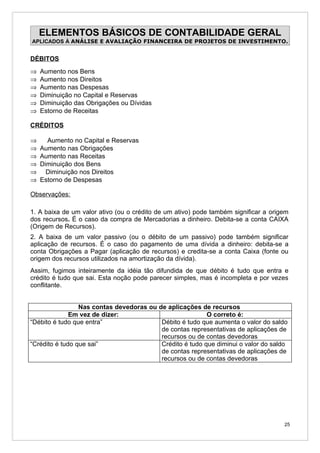 ELEMENTOS BÁSICOS DE CONTABILIDADE GERAL
APLICADOS À ANÁLISE E AVALIAÇÃO FINANCEIRA DE PROJETOS DE INVESTIMENTO.


DÉBITOS
⇒   Aumento nos Bens
⇒   Aumento nos Direitos
⇒   Aumento nas Despesas
⇒   Diminuição no Capital e Reservas
⇒   Diminuição das Obrigações ou Dívidas
⇒   Estorno de Receitas

CRÉDITOS

⇒     Aumento no Capital e Reservas
⇒   Aumento nas Obrigações
⇒   Aumento nas Receitas
⇒   Diminuição dos Bens
⇒     Diminuição nos Direitos
⇒   Estorno de Despesas

Observações:

1. A baixa de um valor ativo (ou o crédito de um ativo) pode também significar a origem
dos recursos. É o caso da compra de Mercadorias a dinheiro. Debita-se a conta CAIXA
(Origem de Recursos).
2. A baixa de um valor passivo (ou o débito de um passivo) pode também significar
aplicação de recursos. É o caso do pagamento de uma dívida a dinheiro: debita-se a
conta Obrigações a Pagar (aplicação de recursos) e credita-se a conta Caixa (fonte ou
origem dos recursos utilizados na amortização da dívida).
Assim, fugimos inteiramente da idéia tão difundida de que débito é tudo que entra e
crédito é tudo que sai. Esta noção pode parecer simples, mas é incompleta e por vezes
conflitante.


                 Nas contas devedoras ou de aplicações de recursos
              Em vez de dizer:                            O correto é:
“Débito é tudo que entra”                 Débito é tudo que aumenta o valor do saldo
                                          de contas representativas de aplicações de
                                          recursos ou de contas devedoras
“Crédito é tudo que sai”                  Crédito é tudo que diminui o valor do saldo
                                          de contas representativas de aplicações de
                                          recursos ou de contas devedoras




                                                                                     25
 