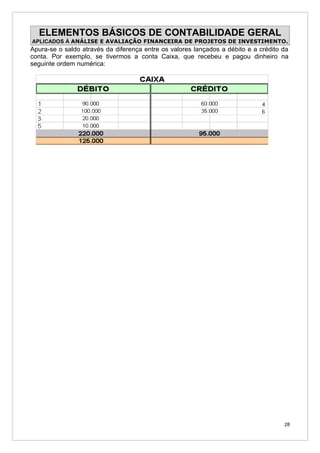 ELEMENTOS BÁSICOS DE CONTABILIDADE GERAL
APLICADOS À ANÁLISE E AVALIAÇÃO FINANCEIRA DE PROJETOS DE INVESTIMENTO.
Apura-se o saldo através da diferença entre os valores lançados a débito e a crédito da
conta. Por exemplo, se tivermos a conta Caixa, que recebeu e pagou dinheiro na
seguinte ordem numérica:




                                                                                     28
 