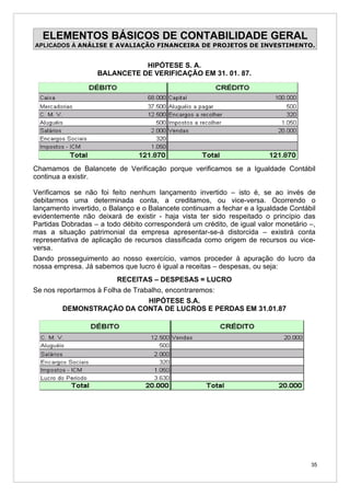 ELEMENTOS BÁSICOS DE CONTABILIDADE GERAL
APLICADOS À ANÁLISE E AVALIAÇÃO FINANCEIRA DE PROJETOS DE INVESTIMENTO.


                              HIPÓTESE S. A.
                   BALANCETE DE VERIFICAÇÃO EM 31. 01. 87.




Chamamos de Balancete de Verificação porque verificamos se a Igualdade Contábil
continua a existir.

Verificamos se não foi feito nenhum lançamento invertido – isto é, se ao invés de
debitarmos uma determinada conta, a creditamos, ou vice-versa. Ocorrendo o
lançamento invertido, o Balanço e o Balancete continuam a fechar e a Igualdade Contábil
evidentemente não deixará de existir - haja vista ter sido respeitado o princípio das
Partidas Dobradas – a todo débito corresponderá um crédito, de igual valor monetário –,
mas a situação patrimonial da empresa apresentar-se-á distorcida – existirá conta
representativa de aplicação de recursos classificada como origem de recursos ou vice-
versa.
Dando prosseguimento ao nosso exercício, vamos proceder à apuração do lucro da
nossa empresa. Já sabemos que lucro é igual a receitas – despesas, ou seja:
                         RECEITAS – DESPESAS = LUCRO
Se nos reportarmos à Folha de Trabalho, encontraremos:
                                  HIPÓTESE S.A.
         DEMONSTRAÇÃO DA CONTA DE LUCROS E PERDAS EM 31.01.87




                                                                                     35
 