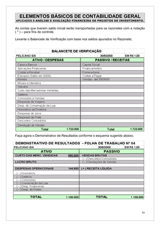 ELEMENTOS BÁSICOS DE CONTABILIDADE GERAL
APLICADOS À ANÁLISE E AVALIAÇÃO FINANCEIRA DE PROJETOS DE INVESTIMENTO.

As contas que tiverem saldo inicial serão transportadas para os razonetes com a notação
( * ) – para fins de controle.

Levante o Balancete de Verificação com base nos saldos apurados no Razonete;




Faça agora o Demonstrativo de Resultados conforme o esquema sugerido abaixo.




                                                                                     81
 