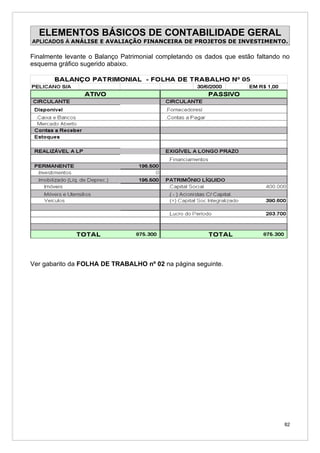 ELEMENTOS BÁSICOS DE CONTABILIDADE GERAL
APLICADOS À ANÁLISE E AVALIAÇÃO FINANCEIRA DE PROJETOS DE INVESTIMENTO.

Finalmente levante o Balanço Patrimonial completando os dados que estão faltando no
esquema gráfico sugerido abaixo.




Ver gabarito da FOLHA DE TRABALHO nº 02 na página seguinte.




                                                                                 82
 