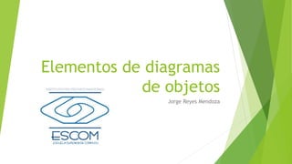 Elementos de diagramas
de objetos
Jorge Reyes Mendoza
 