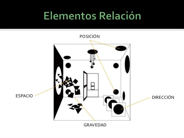 Elementos de diseño