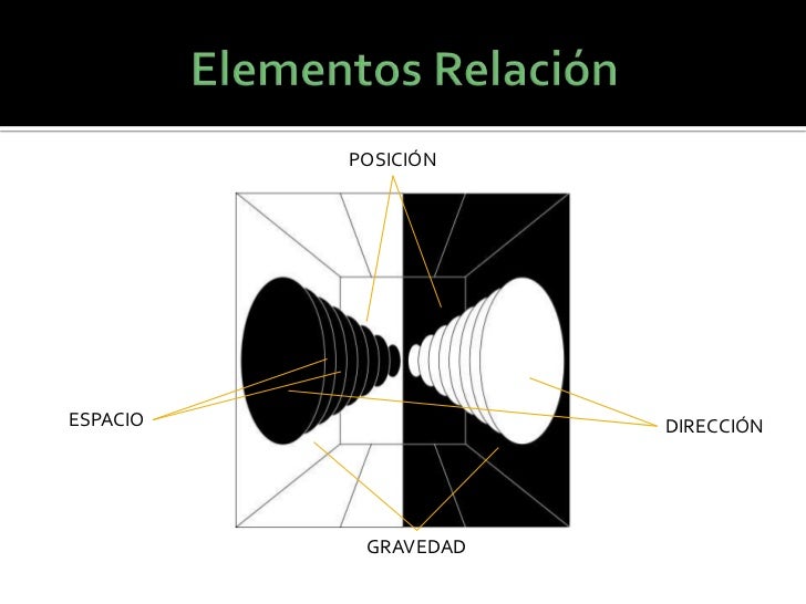 Elementos de diseño