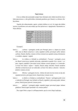 32 
Vogais átonas 
Com as sílabas não acentuadas cumpre fazer distinção entre sílaba inicial dos trissí-labos 
paroxítonos e a dos polissílabos (chamada paratônica por Zauner) e as demais síla-bas 
átonas. 
Aquelas são subacentuadas: sapere, veritate (sílabas se e ve). As vogais das sílabas 
iniciais se proferiam com uma nitidez que lhes preservava o apagamento. Raramente so-friam 
aféreses. 
latim vulgar a e i o u 
português a e i o u 
espanhol a e i o u 
provençal a e i u ü 
italiano a i i o u 
francês a e i u ü 
romeno a e i u u 
Exemplos: 
latim a - carbone > português carvão (em Portugal, passa a ə depois do século 
XVI, mas no Brasil conservou o som), espanhol carbón, provençal carbó, italiano 
carbone, francês charbon, romeno cărbune (conserva-se quando começa diretamente 
o vocábulo: argentu > argint). 
latim e - (o e aberto e o fechado se confundiram) - *cercare > português cercar 
(no Brasil conservou-se quando entravado, reduzindo-se quando livre: securu > se-guro, 
siguro), espanhol e provençal cercar, italiano cercare (porque o e é entravado. 
se fosse livre daria i: nepote > nipote), francês antigo cherchier, francês moderno 
chercher (conservou-se por ser entravado; se fosse livre daria e: fenestra > fenestre, 
fenêtre), romeno cercare. 
latim i - hibernu > português inverno, italiano do norte inverno (verno no do sul), 
espanhol invierno, provençal invern, francês hiver, romeno iarnă; 
latim o - (o aberto e o fechado se confundiram) - *potere > português poder (com 
o reduzido em Portugal, mas fechado no Brasil), espanhol e provençal poder, italiano 
potere, francês pooir, pouvoir, romeno puteă; 
latim u - judicare > português julgar, espanhol jusgar, provençal jutgar, italiano 
giudicare, francês juger (passando a ü), romeno judecà. 
Nas vogais finais a regra é o enfraquecimento, que às vezes chega à apócope. 
 