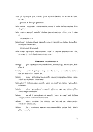 quem, qui > português quem, espanhol quien, provençal e francês qui, italiano chi, rome-no 
44 
cine. 
gu inicial de derivação germânica: 
latim wardon > português e espanho guardar, provençal gardar, italiano guardare, fran-cês 
garder; 
latim *werra > português, espanhol e italiano guerra (o u soa em italiano), francês guer-re. 
Interno diante de a: 
latim lingua > português língua, espanhol lengua, provençal lenga, italiano lingua, fran-cês 
langue, romeno limbă. 
Interno diante de e ou de i: 
latim *sangue > português sangue, espanhol sangre (de sanguine), provençal sanc, italia-no 
sangue (o u soa), francês sang, romeno sînge 
Grupos com a semiconsoante y 
latim py apiu > português aipo, espanhol apio, provençal api, italiano appio, fran-cês 
ache; 
latim ky brachiu > português braço, espanhol brazo, provençal bratz, italiano 
braccio, francês bras, romeno braţ; 
latim ty paltea > português praça, espanhol plaza, provençal plasa, italiano piazza, 
francês place; pretiu > romeno preţ; 
latim ratione > português razão, espanhol razón, provençal razó, italiano ragione, fran-cês 
raison; 
latim by rubeu > português ruivo, espanhol rubio, provençal roge, italiano robbio, 
francês rouge, romeno roib; 
latim gy corrigia > português correia, espanhol correa, provençal coreia, italiano 
coreggia, francês courroie, romeno curreà; 
latim dy radiu > português raio, espanhol rayo, provençal rai, italiano raggio, 
francês rai, romeno rază; 
latim ly filia > português e provençal filha, espanhol hija, italiano figlia, francês 
fille, romeno fie; 
 