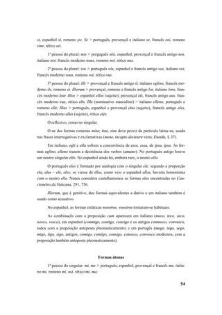 si, espanhol sí, romeno şie. Se > português, provençal e italiano se, francês soi, romeno 
sine, rético sei. 
1ª pessoa do plural: nos > porguguês nós, espanhol, provençal e francês antigo nos, 
54 
italiano noi, francês moderno nous, romeno noĭ, rético nus. 
2ª pessoa do plural: vos > português vós, espanhol e francês antigo vos, italiano voi, 
francês moderno vous, romeno voĭ, rético vus. 
3ª pessoa do plural: illi > provençal e francês antigo il, italiano eglino, francês mo-derno 
ils, romeno ei. Illorum > provençal, romeno e francês antigo lor, italiano loro, fran-cês 
moderno leur. Illos > espanhol ellos (sujeito), provençal els, francês antigo eus, fran-cês 
moderno eux, rético elts. Ille (nominativo masculino) > italiano elleno, português e 
romeno elle, Illas > português, espanhol e provençal elas (sujeito), francês antigo eles, 
francês moderno elles (sujeito), rético eles. 
O reflexivo, como no singular. 
O ne das formas romenas mine, tine, sine deve provir da partícula latina ne, usada 
nas frases interrogativas e exclamativas (mene, incepto desistere victa, Eneida, I, 37). 
Em italiano, egli e ella sofrem a concorrência de esso, essa, de ipsu, ipsa. As for-mas 
eglino, elleno trazem a desinência dos verbos (amano). No português antigo houve 
um neutro singular ello. No espanhol ainda há, embora raro, o neutro ello. 
O português eles é formado por analogia com o singular ele, segundo a proporção 
ela, elas – ele, eles; se viesse de illos, como veio o espanhol ellos, haveria homonímia 
com o neutro ello. Nunes considera castalhanismos as formas elos encontradas no Can-cioneiro 
da Vaticana, 291, 756. 
Illorum, que é genitivo, deu formas equivalentes a dativo e em italiano também é 
usado como acusativo. 
No espanhol, as formas enfáticas nosotros, vosotros tornaram-se habituais. 
As combinaçõs com a preposição cum aparecem em italiano (meco, teco, seco, 
nosco, vosco), em espanhol (conmigo, contigo, consigo e os antigos connusco, convusco, 
todos com a preposição anteposta pleonasticamente) e em portugês (mego, tego, sego, 
migo, tigo, sigo, antigos, comigo, contigo, consigo, conosco, convosco modernos, com a 
preposição também anteposta pleonasticamente). 
Formas átonas 
1ª pessoa do singular: mi, me > português, espanhol, provençal e francês me, italia-no 
mi, romeno mĭ, mă, rético mi, ma; 
 