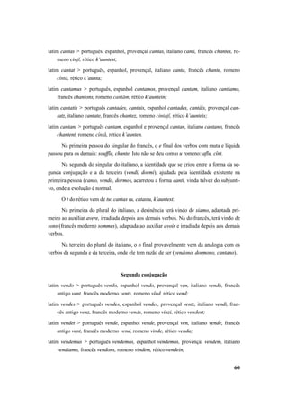 latim cantas > português, espanhol, provençal cantas, italiano canti, francês chantes, ro-meno 
60 
cinţĭ, rético k’auntest; 
latim cantat > português, espanhol, provençal, italiano canta, francês chante, romeno 
cîntă, rético k’aunta; 
latim cantamus > português, espanhol cantamos, provençal cantam, italiano cantiamo, 
francês chantons, romeno cantăm, rético k’auntein; 
latim cantatis > português cantades, cantais, espanhol cantades, cantáis, provençal can-tatz, 
italiano cantate, francês chantez, romeno cintaţĭ, rético k’aunteis; 
latim cantant > português cantam, espanhol e provençal cantan, italiano cantano, francês 
chantent, romeno cîntă, rético k’aunten. 
Na primeira pessoa do singular do francês, o e final dos verbos com muta e líquida 
passou para os demais: souffle, chante. Isto não se deu com o u romeno: aflu, cînt. 
Na segunda do singular do italiano, a identidade que se criou entre a forma da se-gunda 
conjugação e a da terceira (vendi, dormi), ajudada pela identidade existente na 
primeira pessoa (canto, vendo, dormo), acarretou a forma canti, vinda talvez do subjunti-vo, 
onde a evolução é normal. 
O t do rético vem de tu: cantas tu, catastu, k’auntest. 
Na primeira do plural do italiano, a desinência terá vindo de siamo, adaptada pri-meiro 
ao auxiliar avere, irradiada depois aos demais verbos. Na do francês, terá vindo de 
sons (francês moderno sommes), adaptada ao auxiliar avoir e irradiada depois aos demais 
verbos. 
Na terceira do plural do italiano, o o final provavelmente vem da analogia com os 
verbos da segunda e da terceira, onde ele tem razão de ser (vendono, dormono, cantano). 
Segunda conjugação 
latim vendo > português vendo, espanhol vendo, provençal ven, italiano vendo, francês 
antigo vent, francês moderno vents, romeno vînd, rético vend; 
latim vendes > português vendes, espanhol vendes, provençal ventz, italiano vendi, fran-cês 
antigo venz, francês moderno vends, romeno vinzi, rético vendest; 
latim vendet > português vende, espanhol vende, provençal ven, italiano vende, francês 
antigo vent, francês moderno vend, romeno vinde, rético venda; 
latim vendemus > português vendemos, espanhol vendemos, provençal vendem, italiano 
vendiamo, francês vendons, romeno vindem, rético vendein; 
 