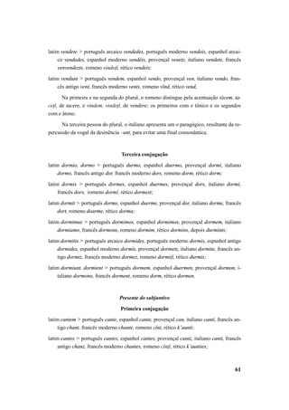 latim vendete > português arcaico vendedes, português moderno vendeis, espanhol arcai-co 
vendedes, espanhol moderno vendéis, provençal venetz, italiano vendete, francês 
61 
venvendezts, romeno vindeţĭ, rético vendeis; 
latim vendunt > português vendem, espanhol vendo, provençal ven, italiano vendo, fran-cês 
antigo vent, francês moderno vents, romeno vînd, rético vend, 
Na primeira e na segunda do plural, o romeno distingue pela acentuação tăcem, ta-ceţĭ, 
de tacere, e vindem, vindeţĭ, de vendere; os primeiros com e tônico e os segundos 
com e átono. 
Na terceira pessoa do plural, o italiano apresenta um o paragógico, resultante da re-percussão 
da vogal da desinência –unt, para evitar uma final consonântica. 
Terceira conjugação 
latim dormio, dormo > português durmo, espanhol duermo, provençal dormi, italiano 
dormo, francês antigo dor, francês moderno dors, romeno dorm, rético dorm; 
latim dormis > português dormes, espanhol duermes, provençal dors, italiano dormi, 
francês dors, romeno dormĭ, rético dormest; 
latim dormit > português dorme, espanhol duerme, provençal dor, italiano dorme, francês 
dort, romeno doarme, rético dorma; 
latim dormimus > português dormimos, espanhol dormimos, provençal dormem, italiano 
dormiamo, francês dormons, romeno dormim, rético dormins, depois durmints; 
latim dormitis > português arcaico dormides, português moderno dormis, espanhol antigo 
dormides, espanhol moderno dormís, provençal dormetz, italiano dormite, francês an-tigo 
dormiz, francês moderno dormez, romeno dormiţĭ, rético durmis; 
latim dormiunt, dormient > português dormem, espanhol duermen, provençal dormon, i-taliano 
dormono, francês dorment, romeno dorm, rético dormen. 
Presente do subjuntivo 
Primeira conjugação 
latim cantem > português cante, espanhol cante, provençal can, italiano canti, francês an-tigo 
chant, francês moderno chante, romeno cînt, rético k’aunti; 
latim cantes > português cantes, espanhol cantes, provençal cantz, italiano canti, francês 
antigo chanz, francês moderno chantes, romeno cînţĭ, rético k’aunties; 
 