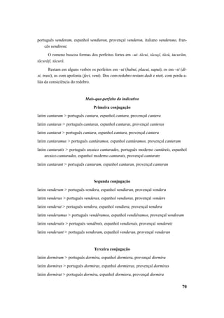 português venderam, espanhol vendieron, provençal venderon, italiano venderono, fran-cês 
vendirent. 
O romeno buscou formas dos perfeitos fortes em –ui: tăcui, tăcuşĭ, tăcù, tacurăm, 
70 
tăcurăţĭ, tăcură. 
Restam em alguns verbos os perfeitos em –ui (habui, placui, sapui), os em –si (di-xi, 
traxi), os com apofonia (feci, veni). Dos com redobro restam dedi e steti, com perda a-liás 
da consiciência do redobro. 
Mais-que-perfeito do indicativo 
Primeira conjugação 
latim cantaram > português cantara, espanhol cantara, provençal cantera 
latim cantaras > português cantaras, espanhol cantaras, provençal canteras 
latim cantarat > português cantara, espanhol cantara, provençal cantera 
latim cantaramus > português cantáramos, espanhol cantáramos, provençal canteram 
latim cantaratis > português arcaico cantarades, português moderno cantáreis, espanhol 
arcaico cantarades, espanhol moderno cantarais, provençal canteratz 
latim cantarant > português cantaram, espanhol cantaran, provençal canteran 
Segunda conjugação 
latim venderam > português vendera, espanhol vendieran, provençal vendera 
latim venderas > português venderas, espanhol vendieras, provençal venders 
latim venderat > português vendera, espanhol vendiera, provençal vendera 
latim venderamus > português vendêramos, espanhol vendiéramos, provençal venderam 
latim venderatis > português vendêreis, espanhol vendierais, provençal venderetz 
latim venderant > português venderam, espanhol venderan, provençal venderan 
Terceira conjugação 
latim dormiram > português dormira, espanhol dormiera, provençal dormira 
latim dormiras > português dormiras, espanhol dormieras, provençal dormiras 
latim dormirat > português dormira, espanhol dormiera, provençal dormira 
 