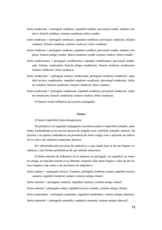latim vendessem > português vendesse, espanhol vendese, provençal vendes, italiano ven-dessi, 
73 
francês vendisse, romeno vendesem, rético vendés; 
latim vendesses > português vendesses, espanhol vendieses, provençal vendesses, italiano 
vendessi, francês vendisses, romeno vindeseşĭ, rético vendéses; 
latim vendesset > português vendesse, espanhol vendiese, provençal vendes, italiano ven-desse, 
francês antigo vendist, fancês moderno vendît, romeno vindese, rético vendés; 
latim vendessemus > português vendêssemos, espanhol vendiésemos, provençal vendes-sem, 
italiano vendessimo, francês antigo vendissiens, francês moderno vendissions, 
romeno vîndesem, rético vendesen; 
latim vendessetis > português arcaico vendessedes, português moderno vendêsseis, espa-nhol 
arcaico vendiesedes, espanhol moderno vendieseis, provençal vendessetz, italia-no 
vendesti, francês vendissiez, romeno vîndeseţĭ, rético vendses; 
latim vendessent > português vendessem, espanhol vendesen, provençal vendessen, italia-no 
vendessero, francês vendissent, romeno vîndese, rético vendesen. 
O francês revela influência da terceira conjugação. 
Futuro 
O futuro imperfeito latino desapareceu. 
Na primeira e na segunda conjugações recordava muito o imperfeito (amabo, ama-bam), 
confundindo-se na terceira pessoa do singular com o perfeito (amabit, amavit). Na 
terceira e na quarta confundia-se na pronúncia do latim vulgar com o presente do indica-tivo 
e com o do subjuntivo (partiam, parties). 
Foi substituído pelo presente do indicativo, o que ainda hoje se dá nas línguas ro-mânicas, 
e por formas perifrásticas de que adiante trataremos. 
O futuro anterior do indicativo só se manteve no português, no espanhol, no rome-no 
antigo, no macedo-romeno e no dálmata, tomando aliás nesta língua o valor de um fu-turo 
simples e nas outras o de um futuro do subjuntivo. 
latim cantaro > português arcaico *cantaro, português moderno cantar, espanhol arcaico 
cantaro, espanhol moderno cantare, romeno antigo cîntare; 
latim cantares > português cantares, espanhol cantares, romeno antigo cîntarĭ; 
latim cantaret > português cantar, espanhol arcaico cantare, romeno antigo cîntare; 
latim cantaremus > português cantarmos, espanhol cantáremos, romeno antigo cîntarem; 
latim cantaretis > português cantardes, espanhol cantareis, romeno antigo cîntareţĭ; 
 
