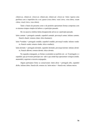 cîntare-as, cîntare-aĭ, cîntare-ar, cîntare-am, cîntare-aţĭ, cîntare-ar. Antes vigorou uma 
perífrase com o imperfeito de a voi, querer (vrea cîntra, vreaĭ cîntra, vrea cîntra, vream 
cîntra, vreaţĭ cîntra, vrea cîntra). 
Tanto o futuro do presente como o do pretérito apresentam formas compostas com 
79 
os mesmos tempos simples de habere e o particípio passado. 
Da voz passiva sintética latina desaparecida salvou-se o particípio passado. 
latim cantatu > português cantado, espanhol cantado, provençal cantat, italiano cantato, 
francês chanté, romeno cîntat, rético kantau(s); 
latim *vendutu > português vendido, espanhol vendido, provençal vendut, italiano vendu-to, 
francês vendu, romeno vîndut, rético vendiu(s); 
latim dormitu > português dormido, espanhol dormido, provençal dormit, italiano dormi-to, 
francês ddormi, romeno durmit, rético dormiu. 
Na segunda conjugação, as formas se prendem ao perfeito em –ui. O português e o 
espanhol, que já tiveram particípio em –udo e que ainda hoje apresentam vestígios (teúdo, 
manteúdo), seguiram a terceira conjugação. 
Alguns particípios fortes se conservaram: latim dictu > português dito, espanhol 
dicho, italiano detto, francês dit, romeno zis; latim missu > francês mis, italiano messo. 
 