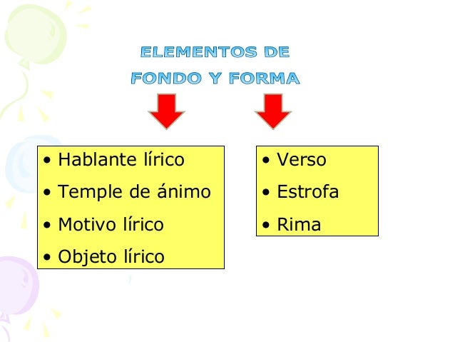 Elementos De Fondo Y Forma