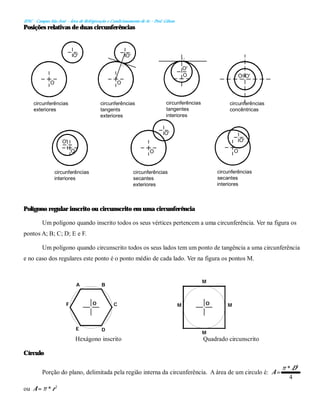 IFSC - Campus São José – Área de Refrigeração e Condicionamento de Ar – Prof. Gilson
Posições relativas de duas circunferências
Polígono regular inscrito ou circunscrito em uma circunferência
Um polígono quando inscrito todos os seus vértices pertencem a uma circunferência. Ver na figura os
pontos A; B; C; D; E e F.
Um polígono quando circunscrito todos os seus lados tem um ponto de tangência a uma circunferência
e no caso dos regulares este ponto é o ponto médio de cada lado. Ver na figura os pontos M.
Hexágono inscrito Quadrado circunscrito
Círculo
Porção do plano, delimitada pela região interna da circunferência. A área de um circulo é:
4
* 2
D
A
π
=
ou 2
*r
A π
=
C
A
M
M
M
B
E D
F M
O
O
circunferências
secantes
interiores
circunferências
secantes
exteriores
circunferências
interiores
circunferências
concêntricas
circunferências
tangentes
interiores
circunferências
tangents
exteriores
circunferências
exteriores
O'
O
O
O'
O
O'
Ο≡O'
O
O'
O
O'
O'
O
 