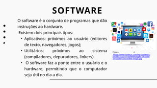 elementos de hardware e software (1).pptx