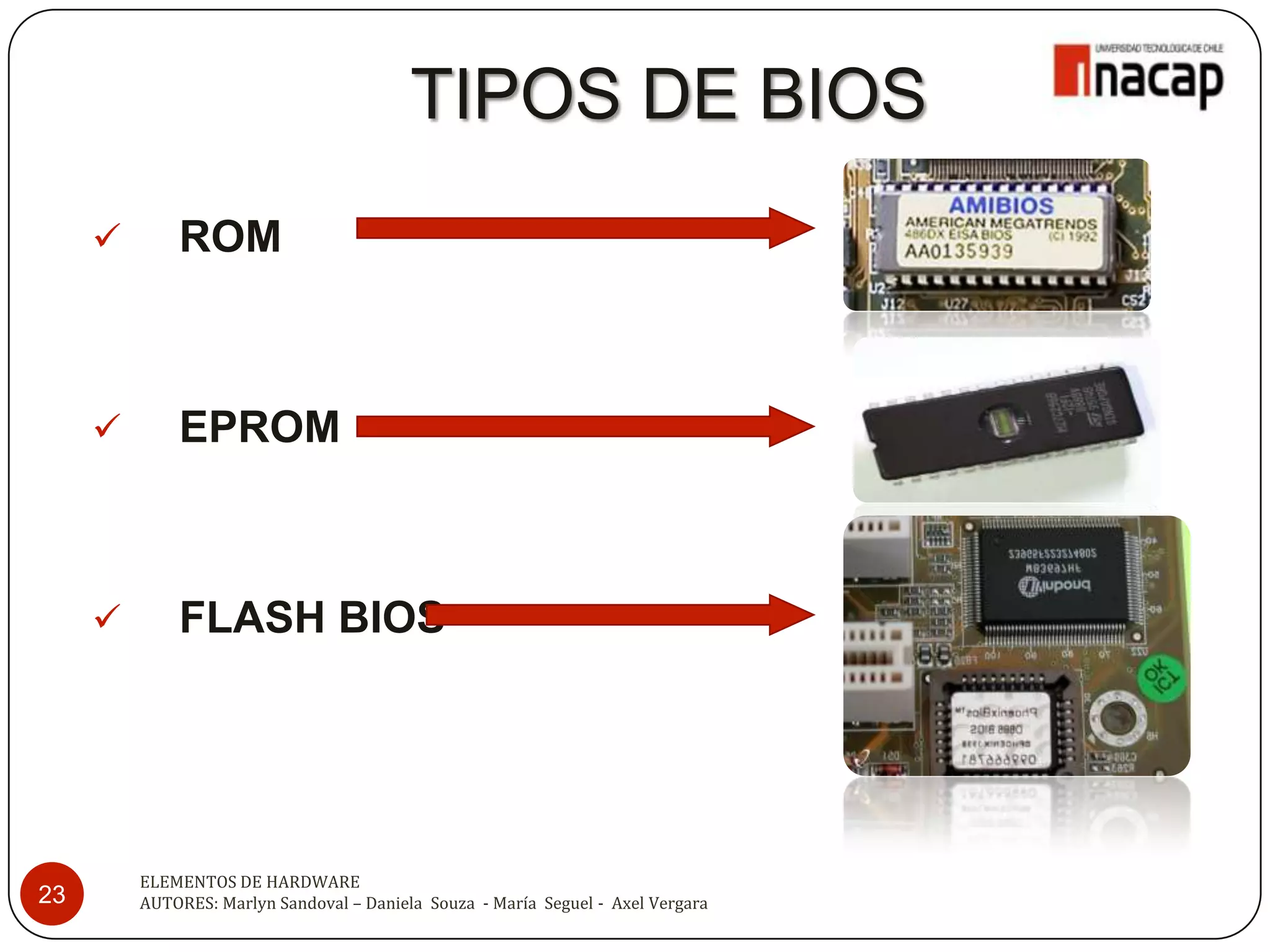 TIPOS DE BIOS
            ROM



            EPROM



            FLASH BIOS




         ELEMENTOS DE HARDWARE
23       AUTORES: Marlyn Sandoval – Daniela Souza - María Seguel - Axel Vergara
 