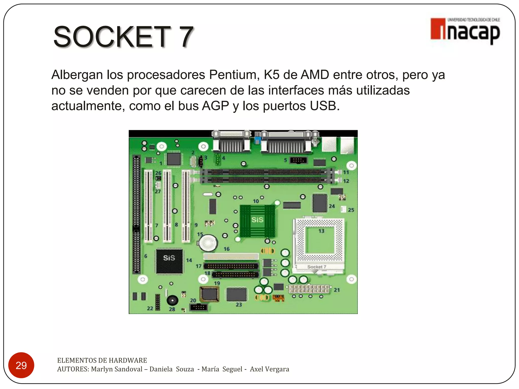 SOCKET 7
     Albergan los procesadores Pentium, K5 de AMD entre otros, pero ya
     no se venden por que carecen de las interfaces más utilizadas
     actualmente, como el bus AGP y los puertos USB.




     ELEMENTOS DE HARDWARE
29   AUTORES: Marlyn Sandoval – Daniela Souza - María Seguel - Axel Vergara
 