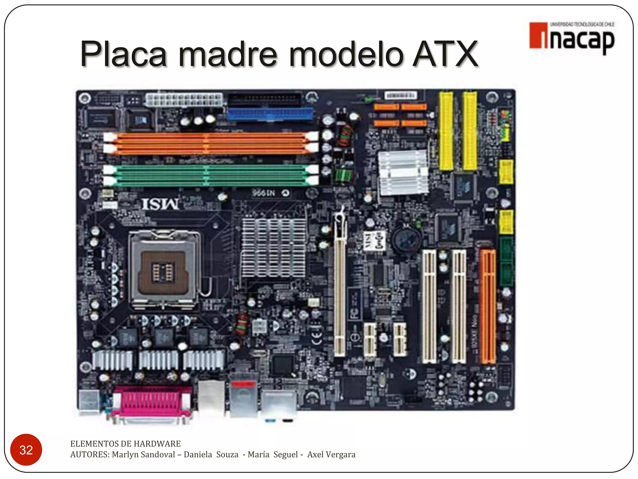 Placa madre modelo ATX




     ELEMENTOS DE HARDWARE
32   AUTORES: Marlyn Sandoval – Daniela Souza - María Seguel - Axel Vergara
 