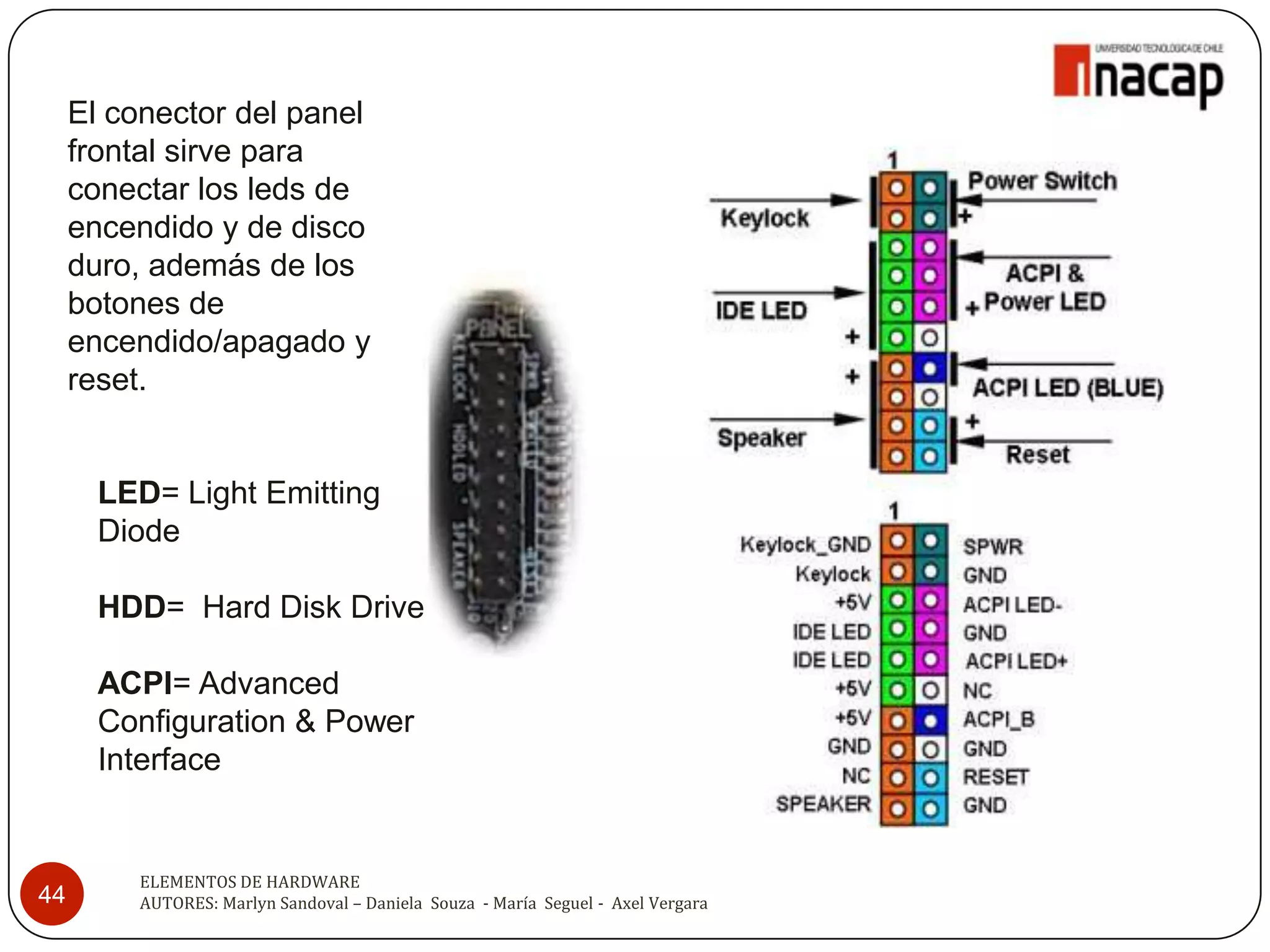 El conector del panel
     frontal sirve para
     conectar los leds de
     encendido y de disco
     duro, además de los
     botones de
     encendido/apagado y
     reset.


       LED= Light Emitting
       Diode

       HDD= Hard Disk Drive

       ACPI= Advanced
       Configuration & Power
       Interface


         ELEMENTOS DE HARDWARE
44       AUTORES: Marlyn Sandoval – Daniela Souza - María Seguel - Axel Vergara
 