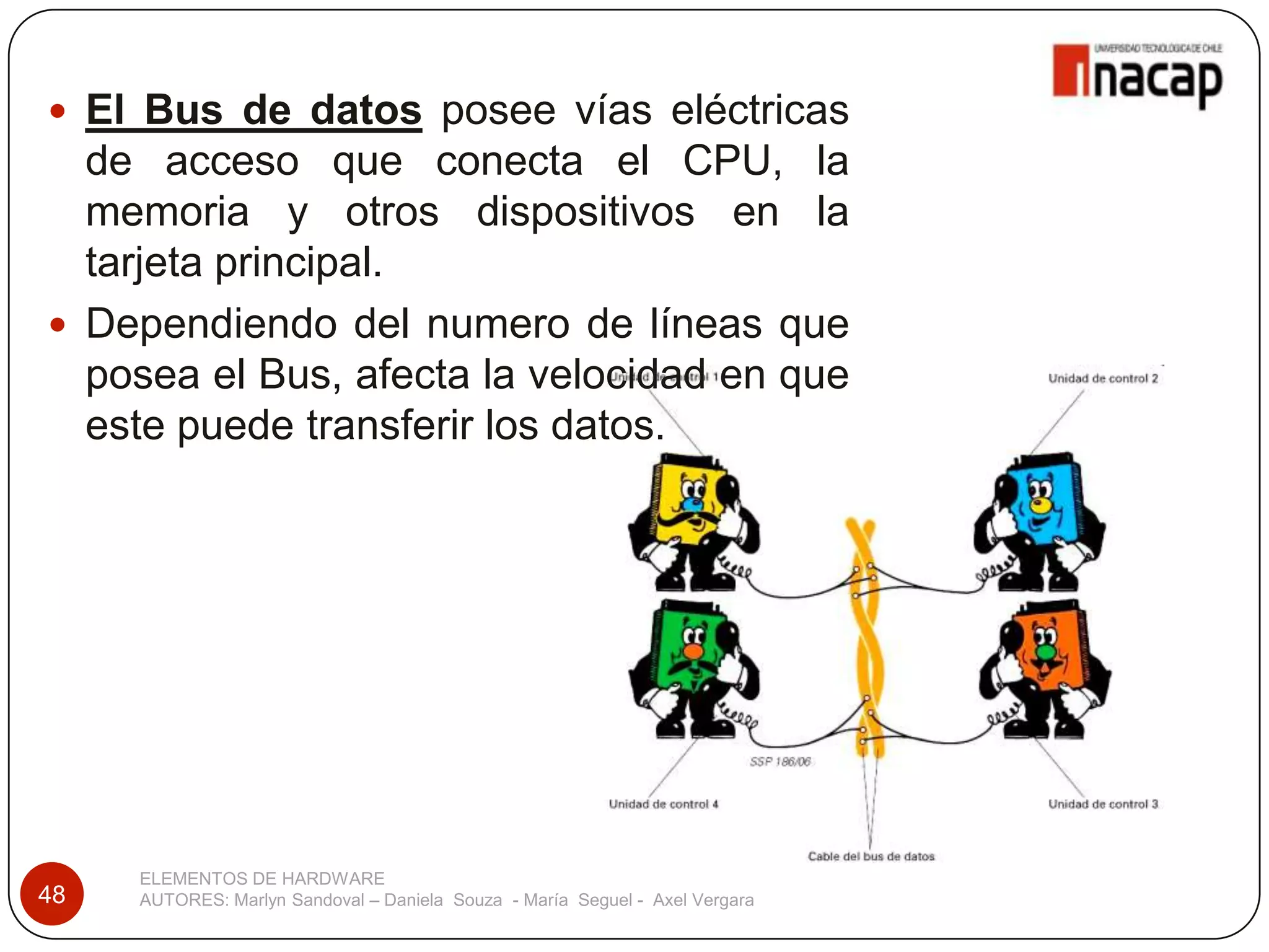  El Bus de datos posee vías eléctricas
  de acceso que conecta el CPU, la
  memoria y otros dispositivos en la
  tarjeta principal.
 Dependiendo del numero de líneas que
  posea el Bus, afecta la velocidad en que
  este puede transferir los datos.




     ELEMENTOS DE HARDWARE
48   AUTORES: Marlyn Sandoval – Daniela Souza - María Seguel - Axel Vergara
 