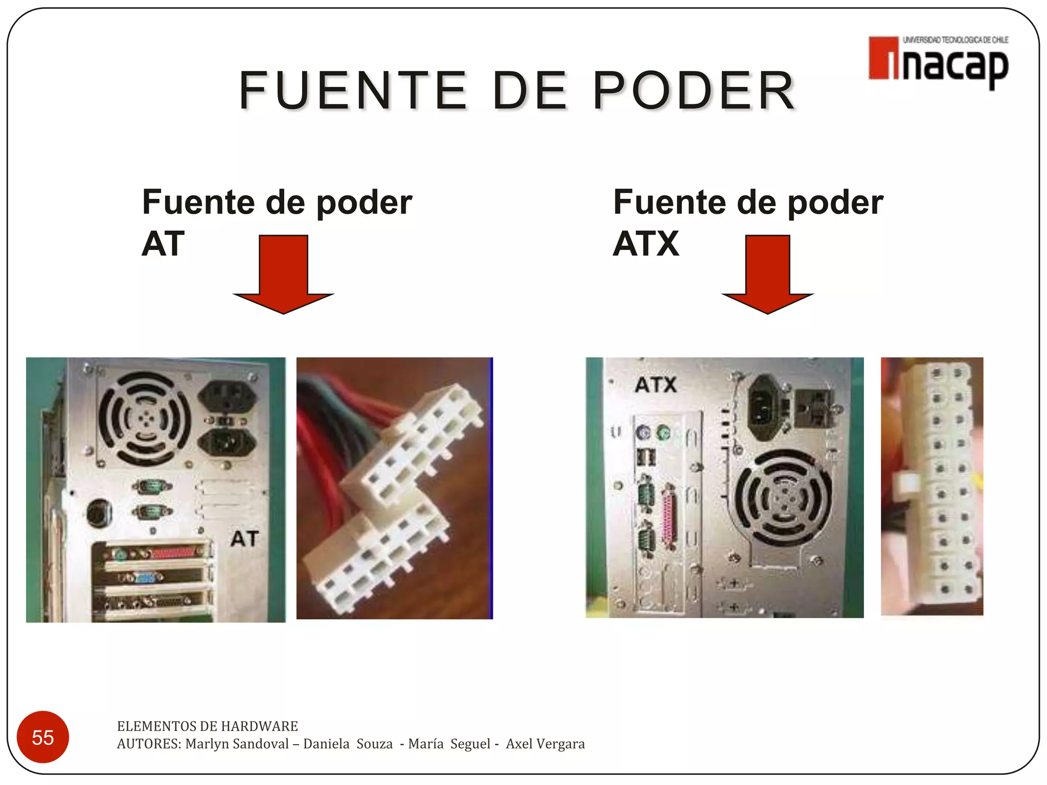 FUENTE DE PODER

        Fuente de poder                                                       Fuente de poder
        AT                                                                    ATX




     ELEMENTOS DE HARDWARE
55   AUTORES: Marlyn Sandoval – Daniela Souza - María Seguel - Axel Vergara
 