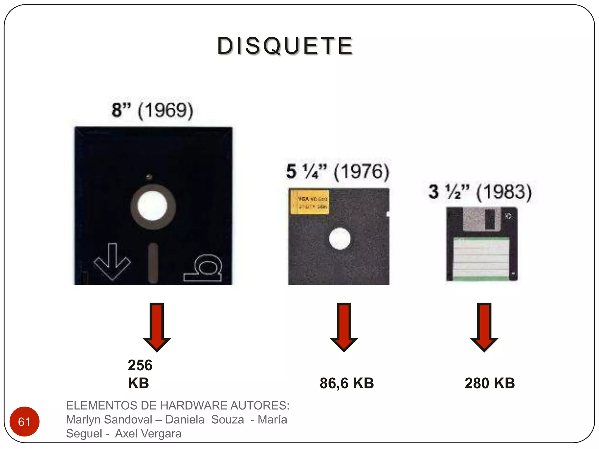 DISQUETE




               256
               KB                              86,6 KB   280 KB
     ELEMENTOS DE HARDWARE AUTORES:
61   Marlyn Sandoval – Daniela Souza - María
     Seguel - Axel Vergara
 