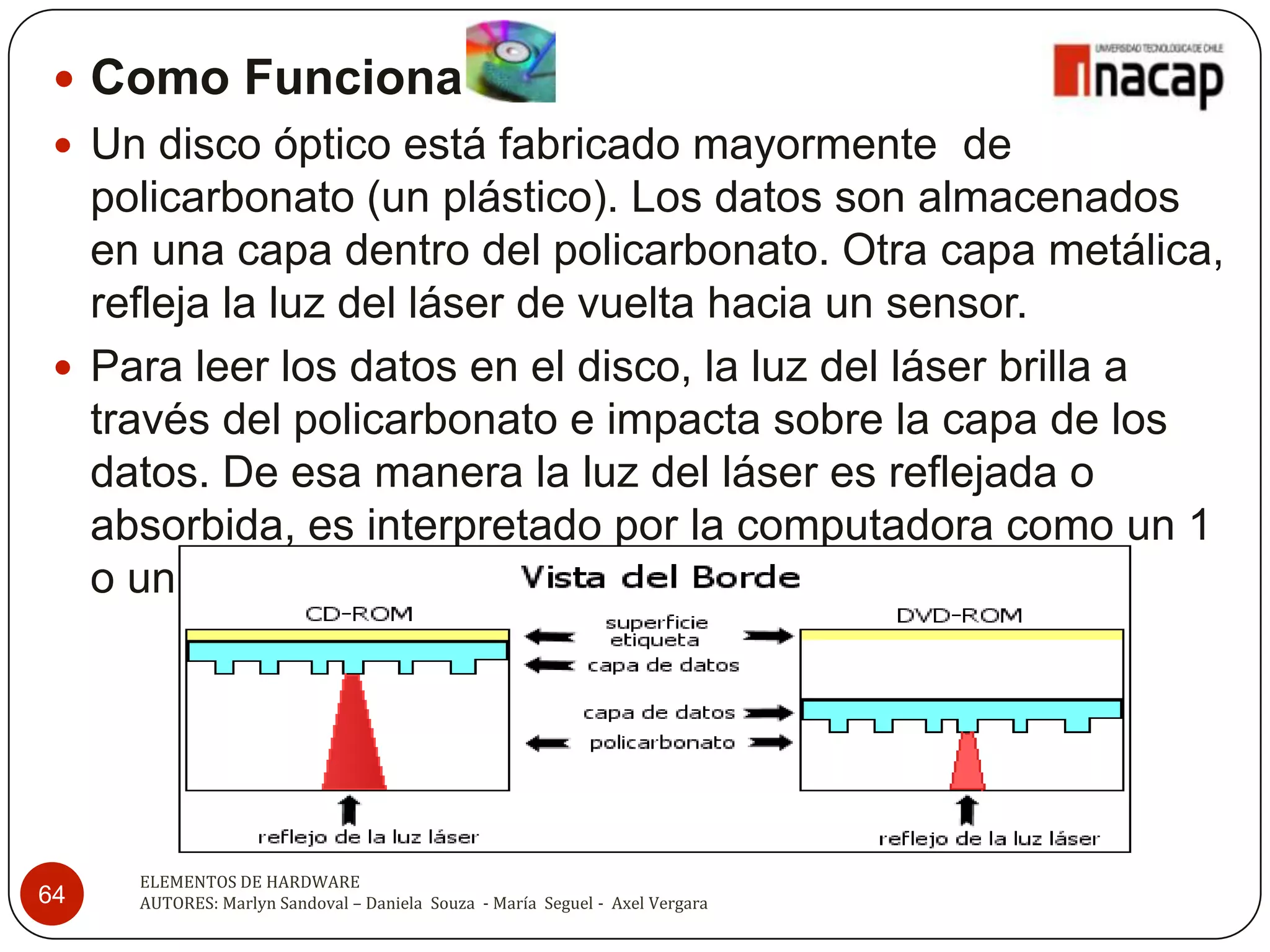  Como Funciona
  Un disco óptico está fabricado mayormente de
   policarbonato (un plástico). Los datos son almacenados
   en una capa dentro del policarbonato. Otra capa metálica,
   refleja la luz del láser de vuelta hacia un sensor.
  Para leer los datos en el disco, la luz del láser brilla a
   través del policarbonato e impacta sobre la capa de los
   datos. De esa manera la luz del láser es reflejada o
   absorbida, es interpretado por la computadora como un 1
   o un 0.




     ELEMENTOS DE HARDWARE
64   AUTORES: Marlyn Sandoval – Daniela Souza - María Seguel - Axel Vergara
 