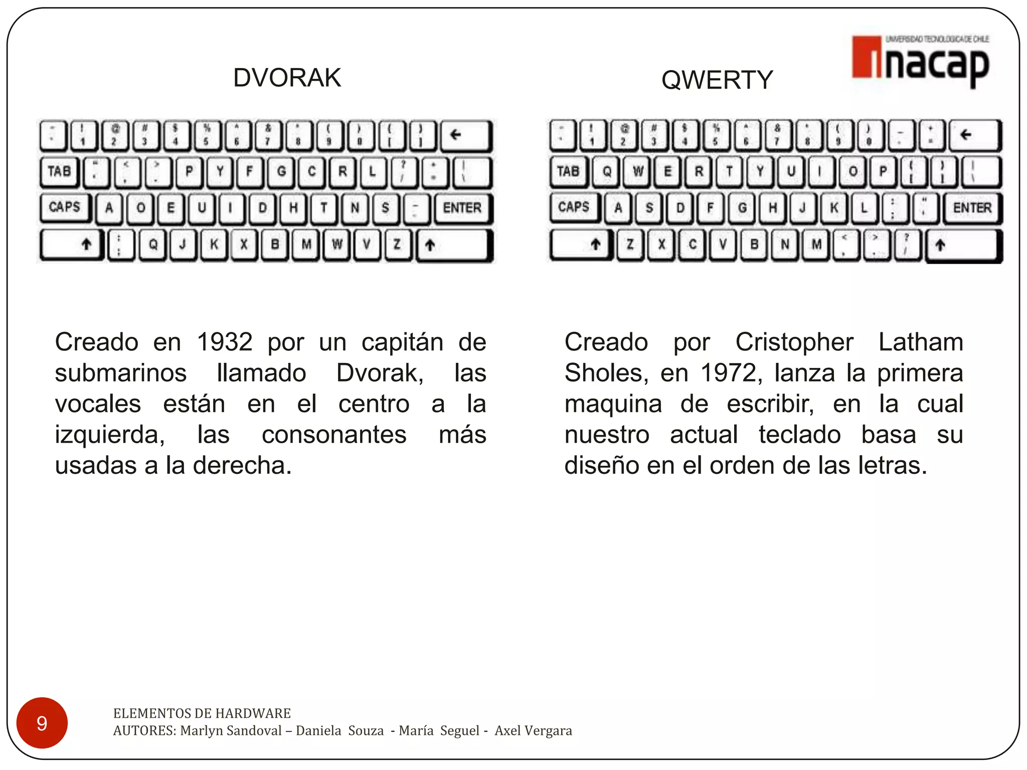 DVORAK                                                    QWERTY




    Creado en 1932 por un capitán de                                        Creado por Cristopher Latham
    submarinos llamado Dvorak, las                                          Sholes, en 1972, lanza la primera
    vocales están en el centro a la                                         maquina de escribir, en la cual
    izquierda, las consonantes más                                          nuestro actual teclado basa su
    usadas a la derecha.                                                    diseño en el orden de las letras.




        ELEMENTOS DE HARDWARE
9       AUTORES: Marlyn Sandoval – Daniela Souza - María Seguel - Axel Vergara
 