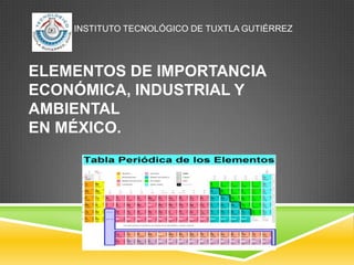 INSTITUTO TECNOLÓGICO DE TUXTLA GUTIÉRREZ

ELEMENTOS DE IMPORTANCIA
ECONÓMICA, INDUSTRIAL Y
AMBIENTAL
EN MÉXICO.

 
