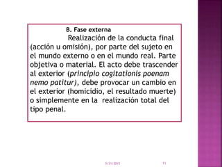 B. Fase externa
Realización de la conducta final
(acción u omisión), por parte del sujeto en
el mundo externo o en el mundo real. Parte
objetiva o material. El acto debe trascender
al exterior (principio cogitationis poenam
nemo patitur), debe provocar un cambio en
el exterior (homicidio, el resultado muerte)
o simplemente en la realización total del
tipo penal.
5/31/2015 11
 