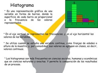 Histograma *  Es una representación gráfica de una variable en forma de barras, donde la superficie de cada barra es proporcional a la frecuencia de los valores representados .  *  En el eje vertical se representan las frecuencias, y en el eje horizontal los valores de las variables. *  Se utiliza cuando se estudia una variable continua, como franjas de edades o altura de la muestra, y, por comodidad, sus valores se agrupan en clases, es decir, valores continuos.    *  Los histogramas son más frecuentes en ciencias sociales, humanas y económicas que en ciencias naturales y exactas. Y permite la comparación de los resultados de un proceso.   