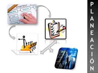 Elementos de la calidad