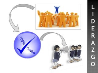 Elementos de la calidad