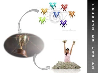 Elementos de la calidad