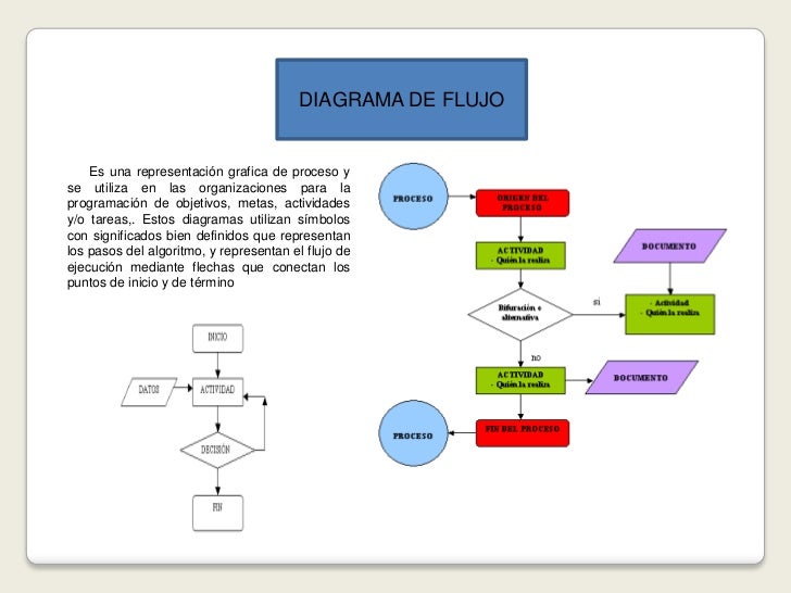 Elementos de la calidad total