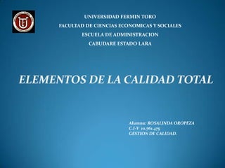 UNIVERSIDAD FERMIN TORO
FACULTAD DE CIENCIAS ECONOMICAS Y SOCIALES
       ESCUELA DE ADMINISTRACION
          CABUDARE ESTADO LARA




                        Alumna: ROSALINDA OROPEZA
                        C.I-V 10.761.475
                        GESTION DE CALIDAD.
 