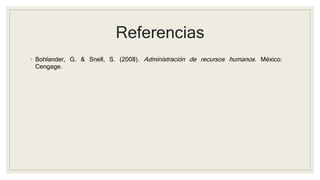 Referencias 
◦ Bohlander, G. & Snell, S. (2008). Administración de recursos humanos. México: 
Cengage. 
