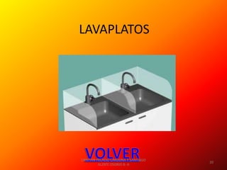 LAVAPLATOS




CRISTIAN PALACIO CARDONA Y SANTIAGO
                                      20
          ALZATE OSORIO 8- A
 