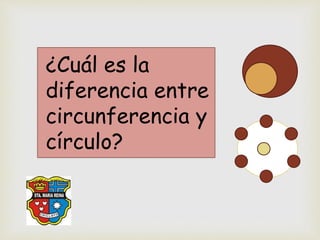 ¿Cuál es la
diferencia entre
circunferencia y
círculo?
 