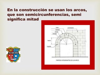 En la construcción se usan los arcos,
que son semicircunferencias, semi
significa mitad
 