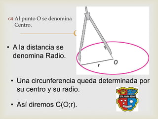 
 Al punto O se denomina
Centro.
• A la distancia se
denomina Radio.
• Una circunferencia queda determinada por
su centro y su radio.
• Así diremos C(O;r).
 