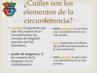 
¿Cuáles son los
elementos de la
circunferencia?
• cuerda, el segmento que
une dos puntos de la
circunferencia; las
cuerdas de longitud
máxima son los
diámetros
• punto de tangencia, el
de contacto de la
tangente con la
circunferencia
• recta tangente, la que toca
a la circunferencia en un
sólo punto
• arco, segmento curvilíneo
de puntos pertenecientes a
la circunferencia
• recta secante, la que corta
a la circunferencia en dos
puntos;
 