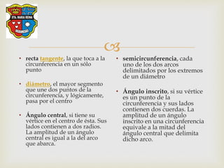 
• recta tangente, la que toca a la
circunferencia en un sólo
punto
• diámetro, el mayor segmento
que une dos puntos de la
circunferencia, y lógicamente,
pasa por el centro
• Ángulo central, si tiene su
vértice en el centro de ésta. Sus
lados contienen a dos radios.
La amplitud de un ángulo
central es igual a la del arco
que abarca.
• semicircunferencia, cada
uno de los dos arcos
delimitados por los extremos
de un diámetro
• Ángulo inscrito, si su vértice
es un punto de la
circunferencia y sus lados
contienen dos cuerdas. La
amplitud de un ángulo
inscrito en una circunferencia
equivale a la mitad del
ángulo central que delimita
dicho arco.
 